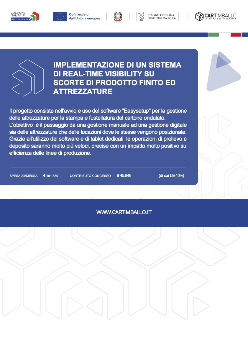 Cartimballo contributo 2025